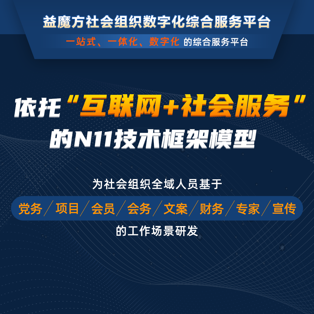 引領數字化變革，益魔方平臺助您打造數字化組織新時代